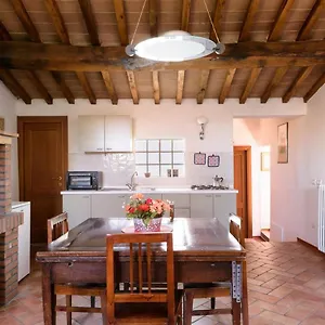 Domus Claudiae Sansepolcro